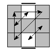 oe=1010&oc=0000&pe=3210&pc=1203