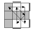 oe=1010&oc=0012&pe=2130&pc=0231