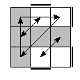 oe=1010&oc=0012&pe=3210&pc=1203