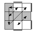 oe=1010&oc=0012&pe=3210&pc=2013