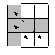 oe=1010&oc=0021&pe=1023&pc=0321