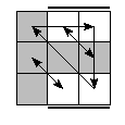 oe=1010&oc=0021&pe=1032&pc=0231