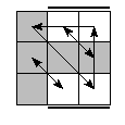 oe=1010&oc=0021&pe=1032&pc=0312