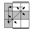 oe=1010&oc=0021&pe=1032&pc=2013