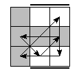 oe=1010&oc=0021&pe=3021&pc=2130