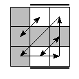 oe=1010&oc=0021&pe=3210&pc=3102