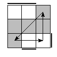 oe=1010&oc=0102&pe=0123&pc=3102
