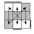 oe=1010&oc=0102&pe=2103&pc=2031