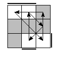 oe=1010&oc=0102&pe=2130&pc=0312