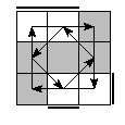 oe=1010&oc=0102&pe=3012&pc=1230