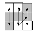 oe=1010&oc=0102&pe=3102&pc=1032