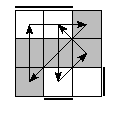 oe=1010&oc=0102&pe=3102&pc=1203