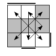 oe=1010&oc=0102&pe=3102&pc=2301