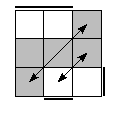 oe=1010&oc=0102&pe=3120&pc=2103