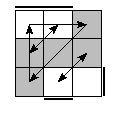 oe=1010&oc=0102&pe=3210&pc=1203