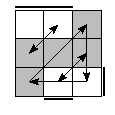 oe=1010&oc=0102&pe=3210&pc=2130