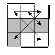 oe=1010&oc=0111&pe=0132&pc=3201