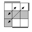 oe=1010&oc=0111&pe=0213&pc=2103
