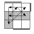oe=1010&oc=0111&pe=0231&pc=2013
