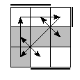 oe=1010&oc=0111&pe=1032&pc=1203