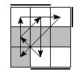 oe=1010&oc=0111&pe=1203&pc=1203