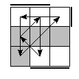 oe=1010&oc=0111&pe=1203&pc=2013