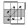 oe=1010&oc=0111&pe=2013&pc=2130