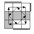 oe=1010&oc=0111&pe=3012&pc=1230