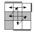 oe=1010&oc=0111&pe=3201&pc=0213