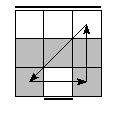 oe=1010&oc=0120&pe=0123&pc=3102