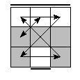 oe=1010&oc=0120&pe=0213&pc=3201