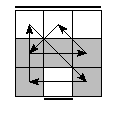oe=1010&oc=0120&pe=0312&pc=1320