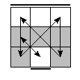 oe=1010&oc=0120&pe=1023&pc=2031
