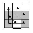 oe=1010&oc=0120&pe=1032&pc=1320
