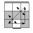 oe=1010&oc=0120&pe=1032&pc=3102