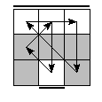 oe=1010&oc=0120&pe=1203&pc=0231
