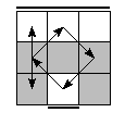 oe=1010&oc=0120&pe=1230&pc=1023