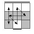 oe=1010&oc=0120&pe=2031&pc=1023