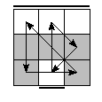 oe=1010&oc=0120&pe=2130&pc=3021