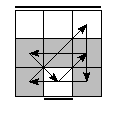 oe=1010&oc=0120&pe=3021&pc=2130