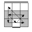 oe=1010&oc=0120&pe=3021&pc=3021