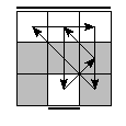 oe=1010&oc=0120&pe=3102&pc=0231