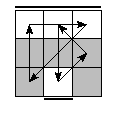 oe=1010&oc=0120&pe=3102&pc=1203