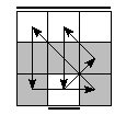 oe=1010&oc=0120&pe=3102&pc=3021