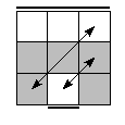 oe=1010&oc=0120&pe=3120&pc=2103