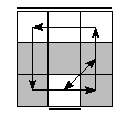 oe=1010&oc=0120&pe=3120&pc=3012