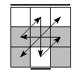 oe=1010&oc=0120&pe=3201&pc=2103