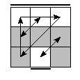 oe=1010&oc=0120&pe=3210&pc=1203