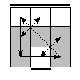 oe=1010&oc=0120&pe=3210&pc=3021