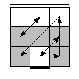 oe=1010&oc=0120&pe=3210&pc=3102